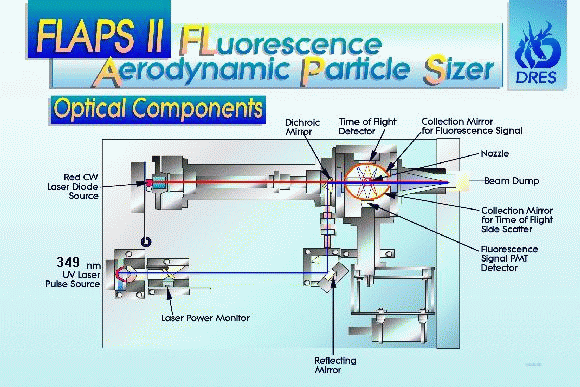 [Optical diagram]